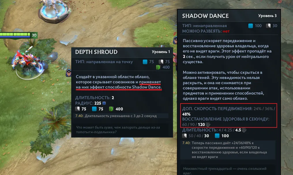Описание способностей Slark
