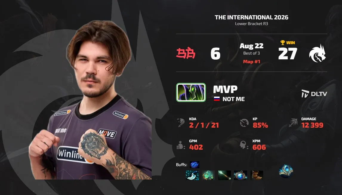 Not me стал MVP первой карты матча по версии DLTV.org
