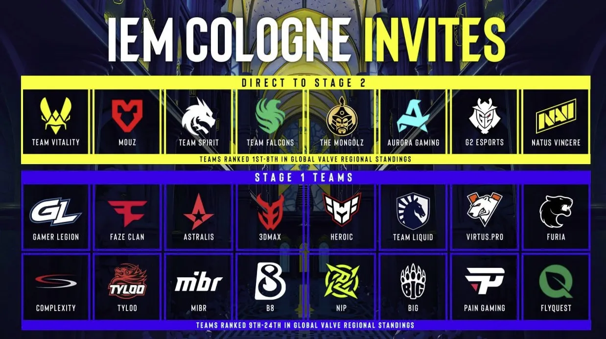 Приглашения на IEM Cologne 2025