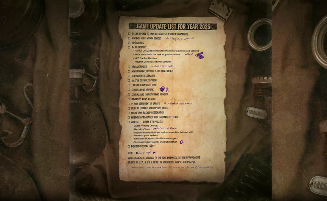 Планы по обновлению S.T.A.L.K.E.R. 2: Heart of Chornobyl