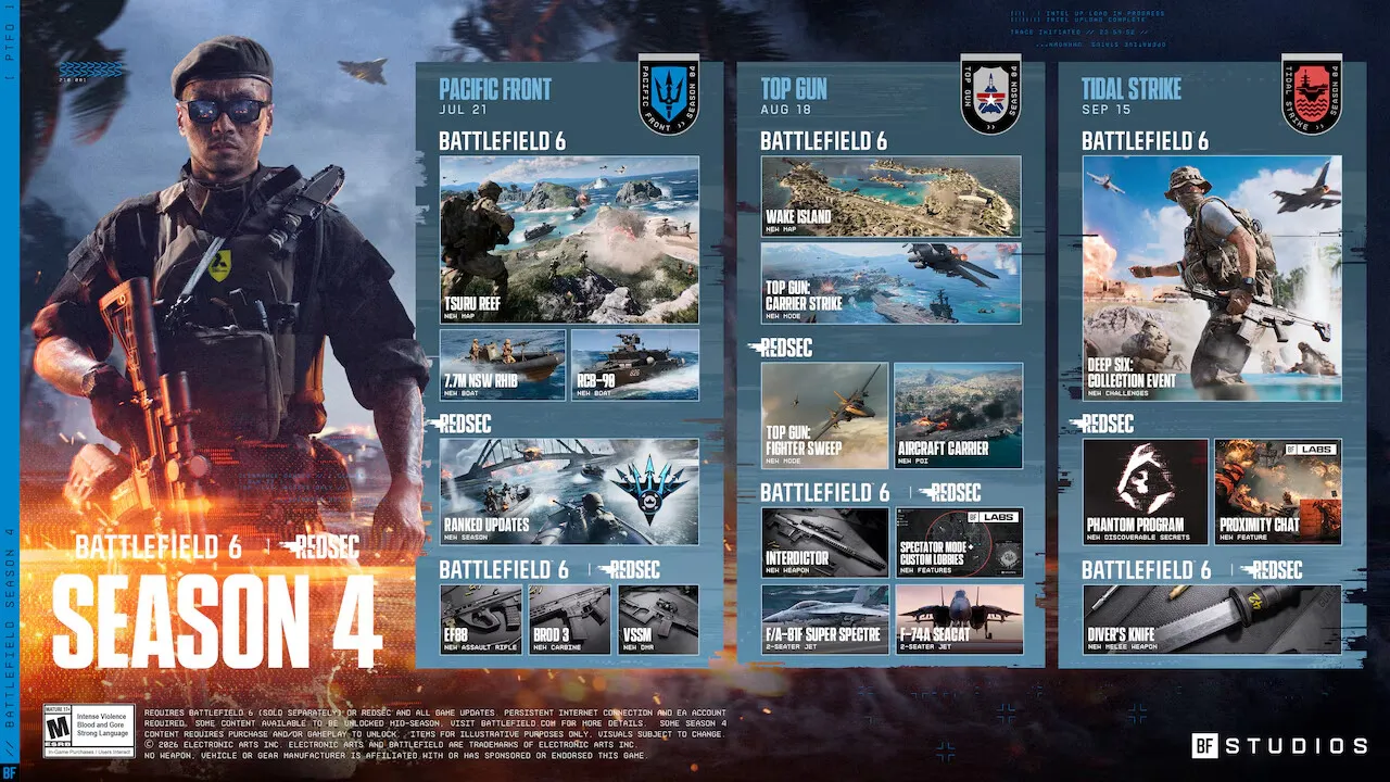 Battlefield 6