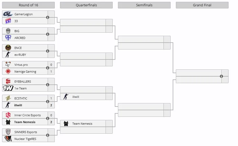 Плей-офф CCT Season 3 European Series #13 (liquipedia)