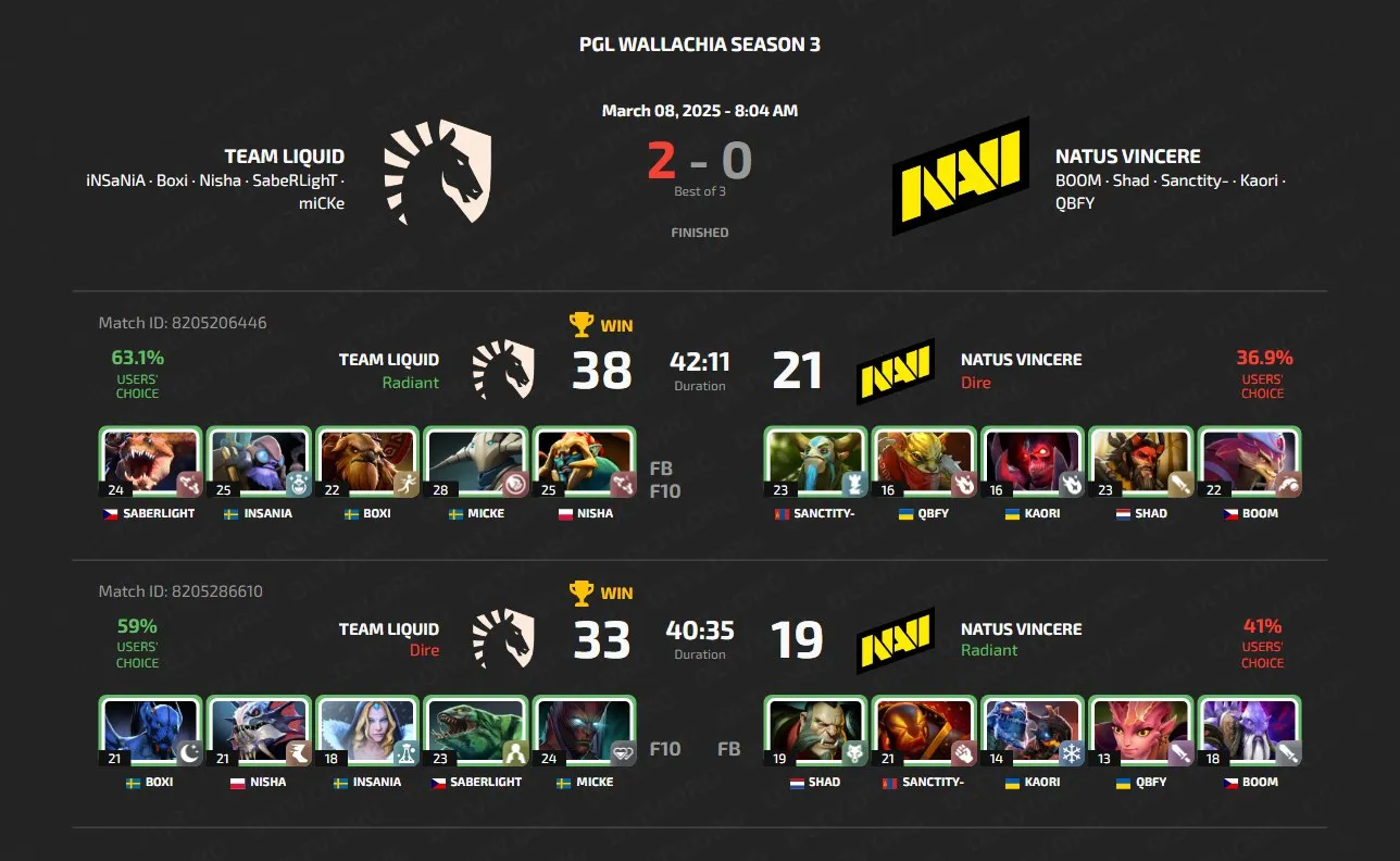 PGL Wallachia Season 3