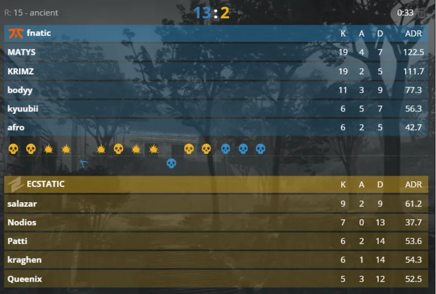 Матч между fnatic и ECSTATIC