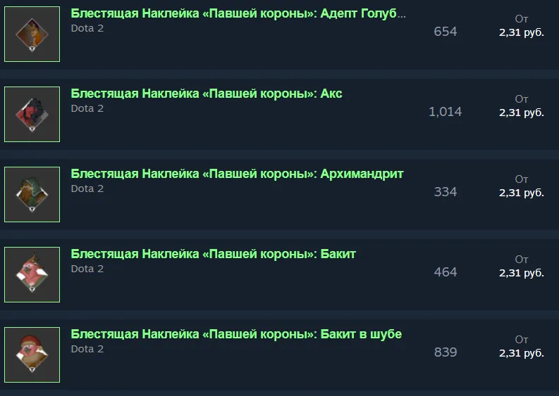 Минимальная стоимость предметов в Steam