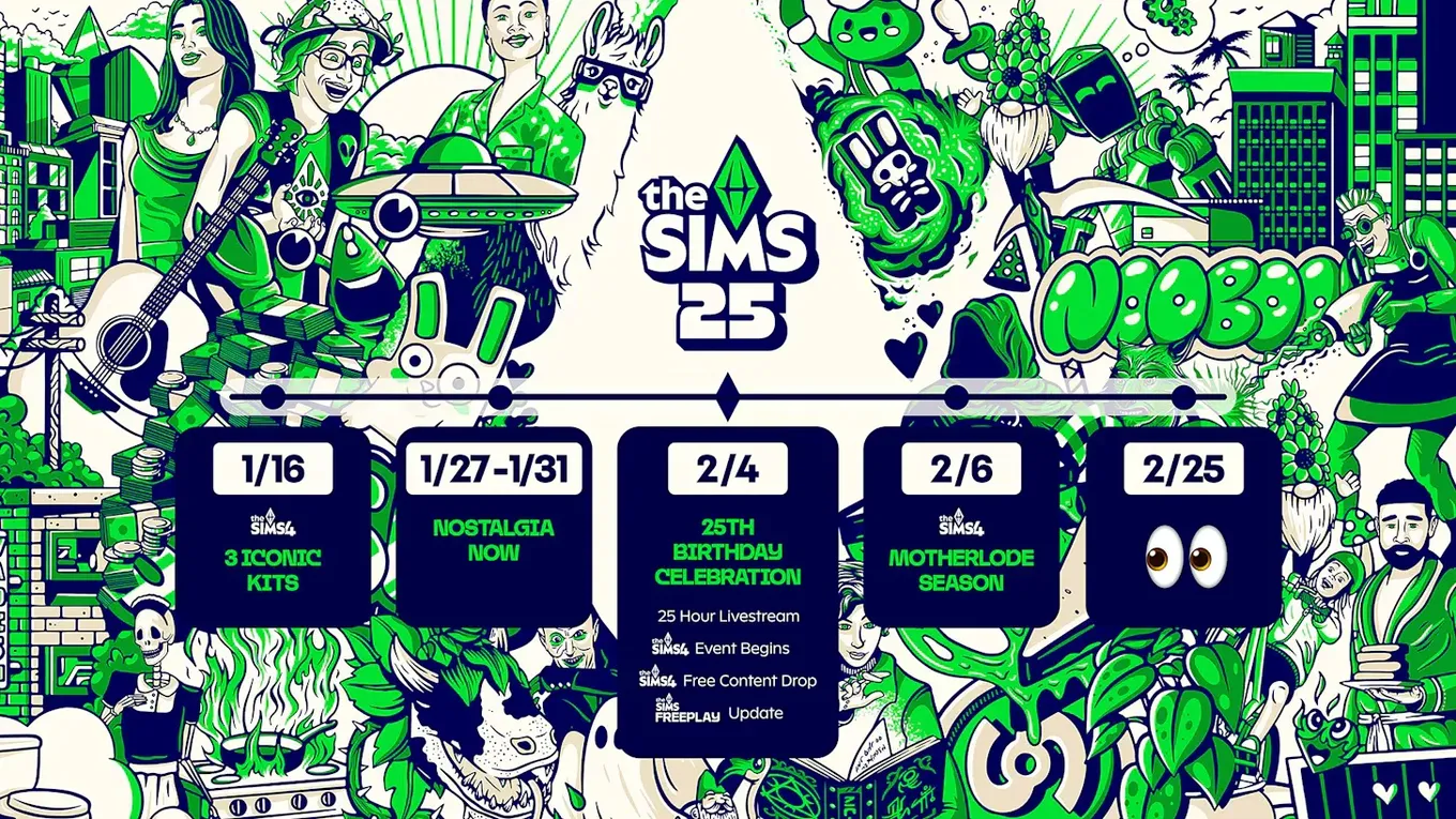 The Sims 4