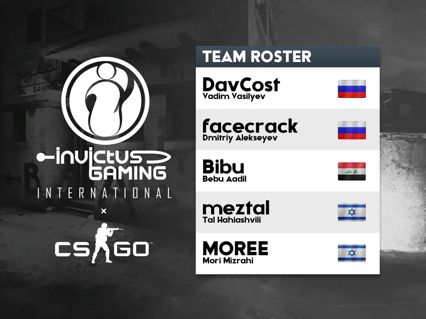Invictus Gaming