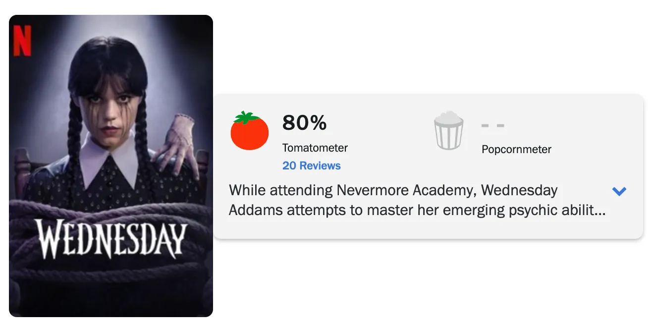 Отзывы на сайте Rotten Tomatoes