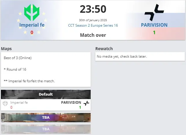 Матч Imperial Female – PARIVISION на CCT Season 2 Europe Series 16 (HLTV)
