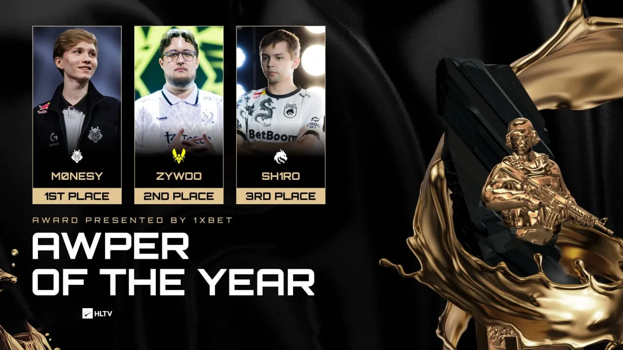 Снайпер года HLTV Awards 2024