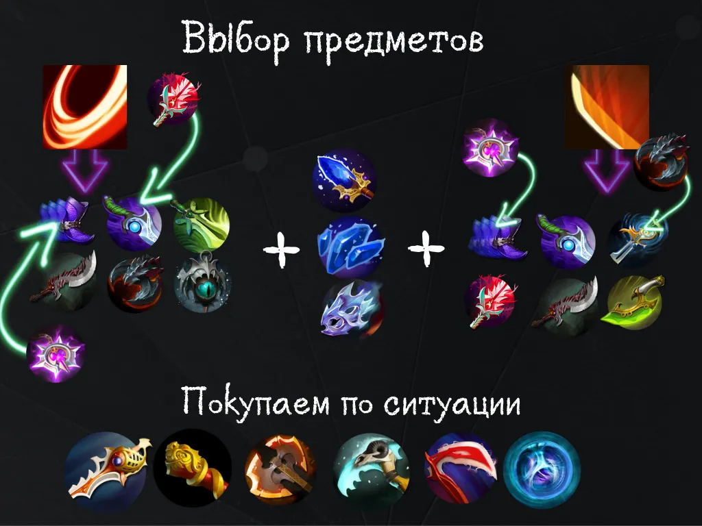 Выбор предметов