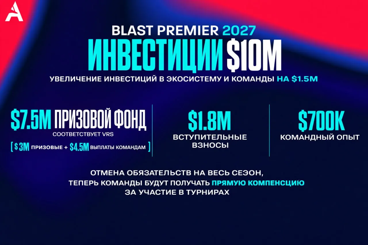 Изменения призовых и увеличение инвестиции от BLAST