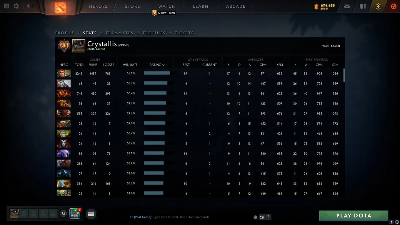12 тысяч MMR на аккаунте Crystallis