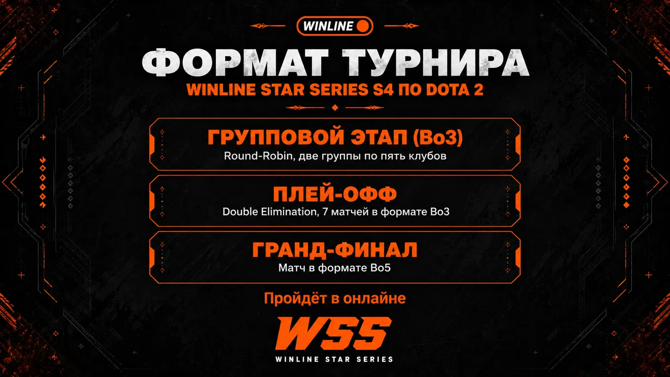 Winline Star Series S4 пройдёт также в онлайн-формате