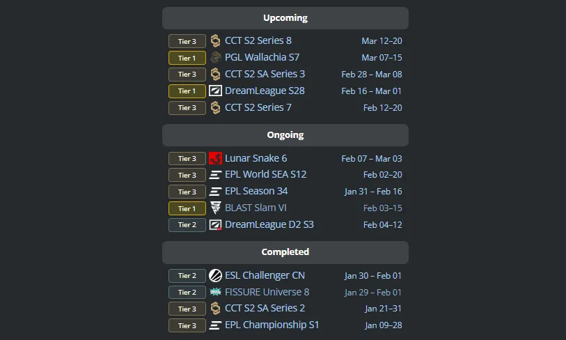 Расписание турнирова по Dota 2 на ближайший месяц (liquipedia)