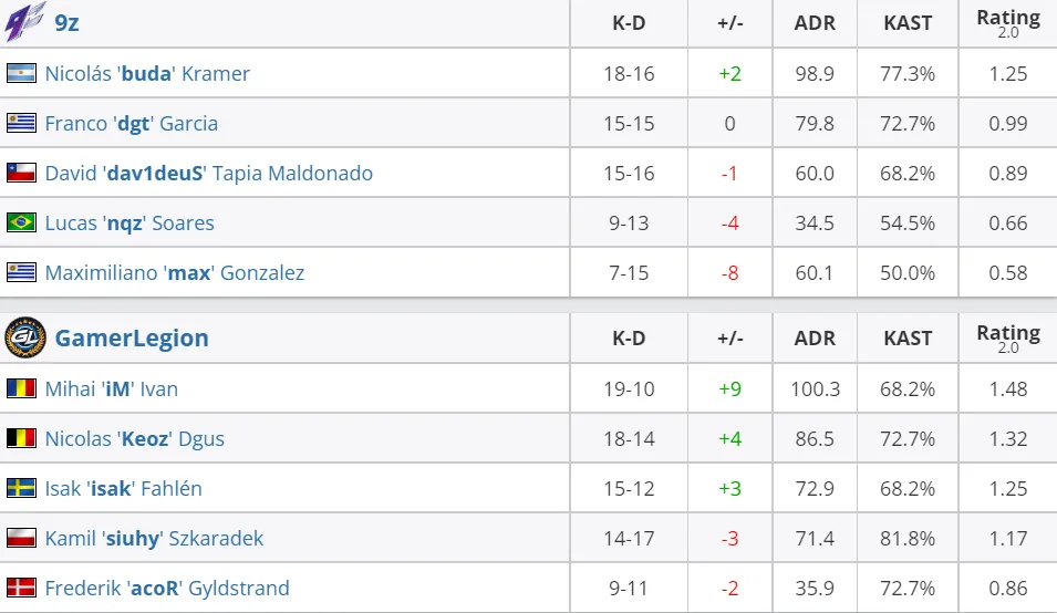 HLTV
