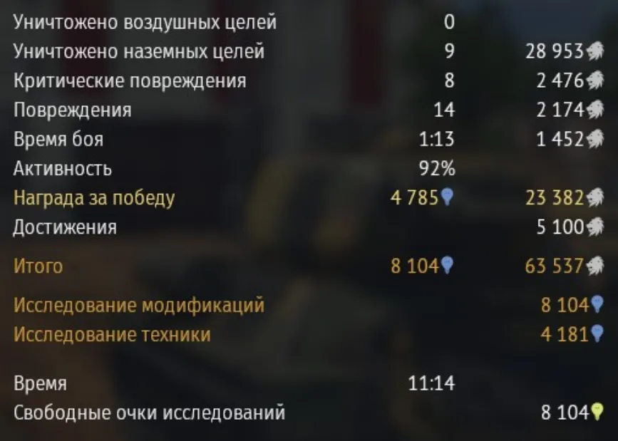 Очки исследования копятся во время боев