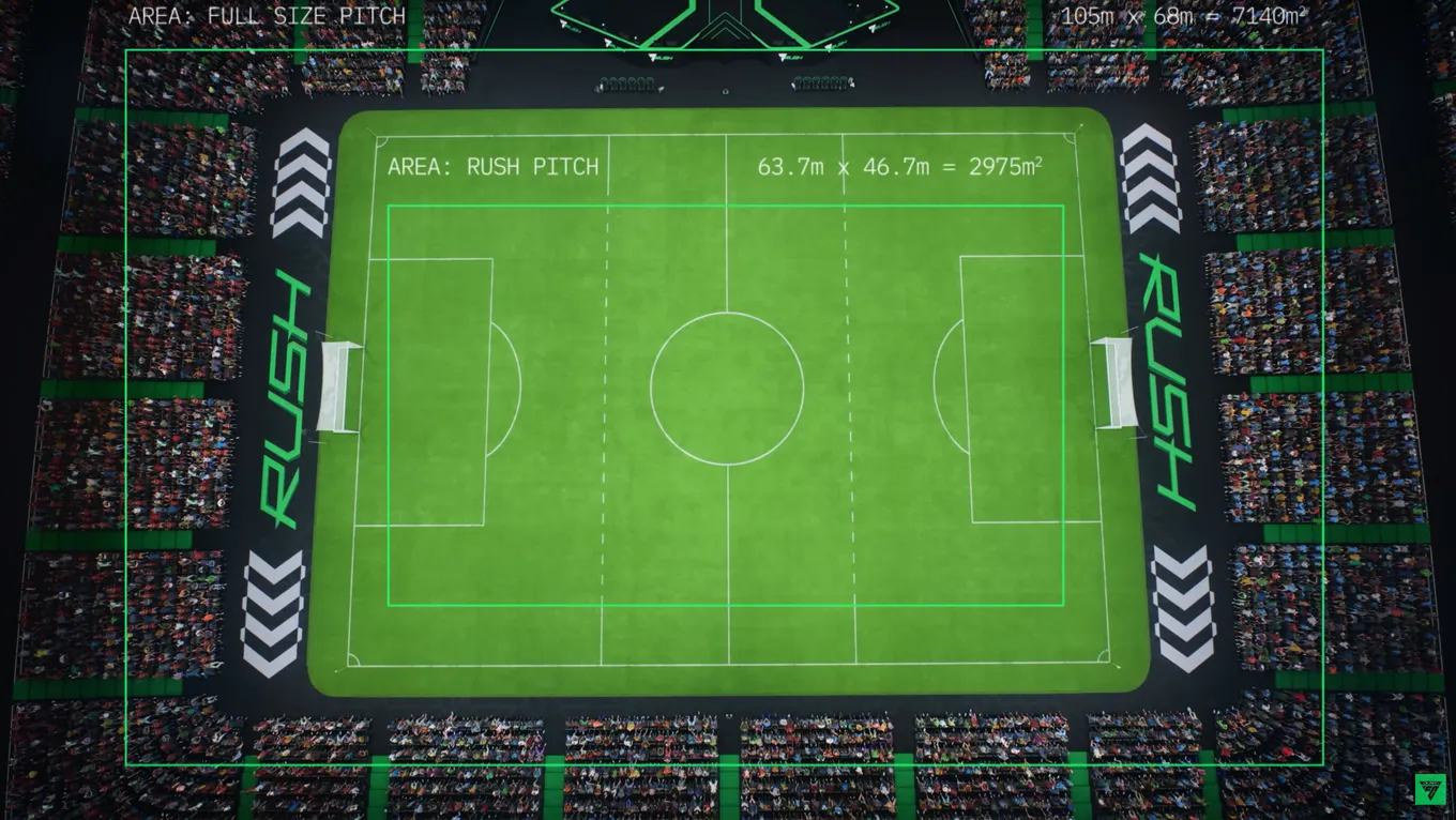 Размер поля в Rush 5x5 в EA FC 25