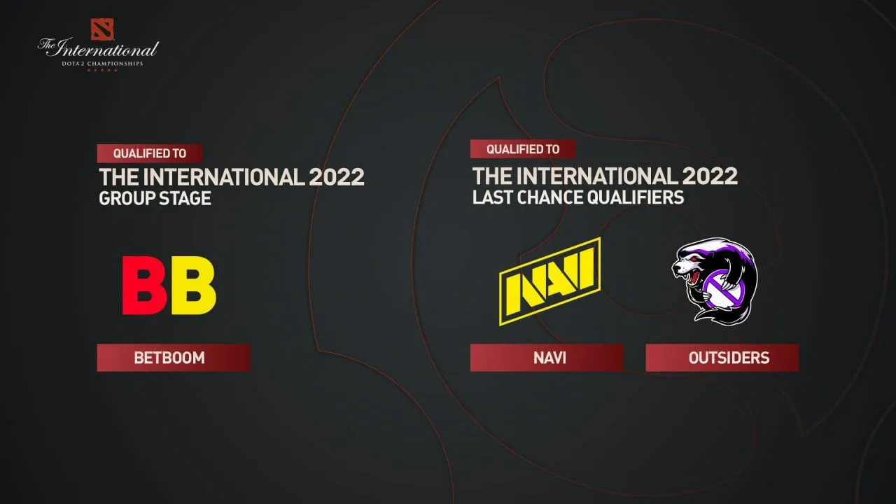 BetBoom Team обыграла Virtus.pro. Итоги СНГ-квалификации на The International