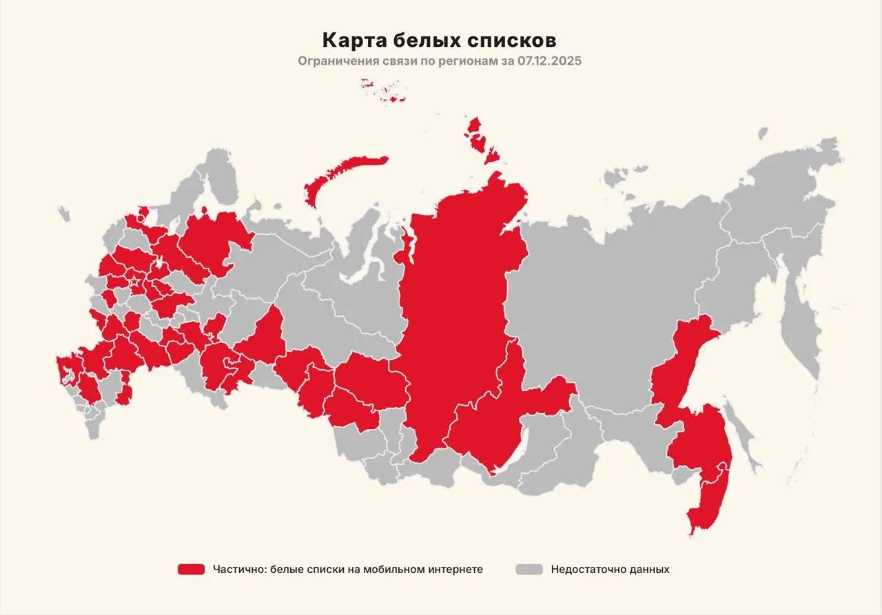Статистика применения «белых списков» по России