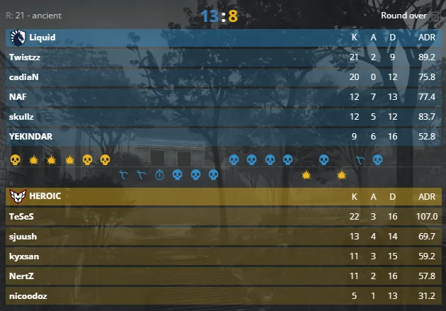 Результат матча между Heroic и Team Liquid
