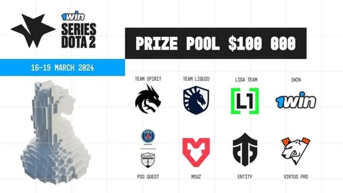 Entity Gaming – Team Liquid: Fishman и компания пройдут в финал турнира