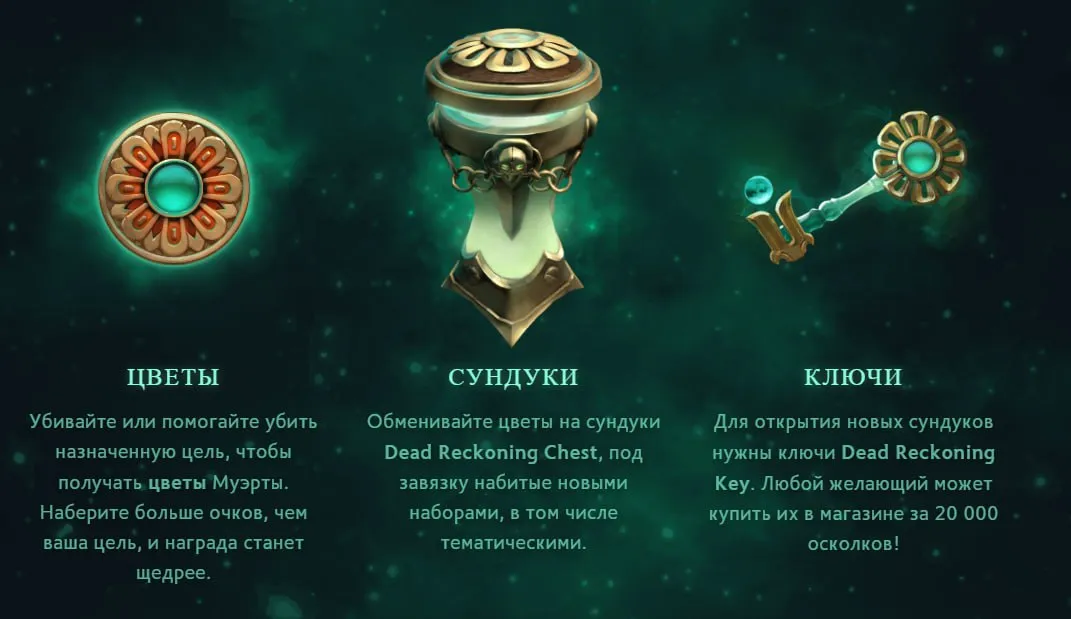 Dead Reckoning Chest