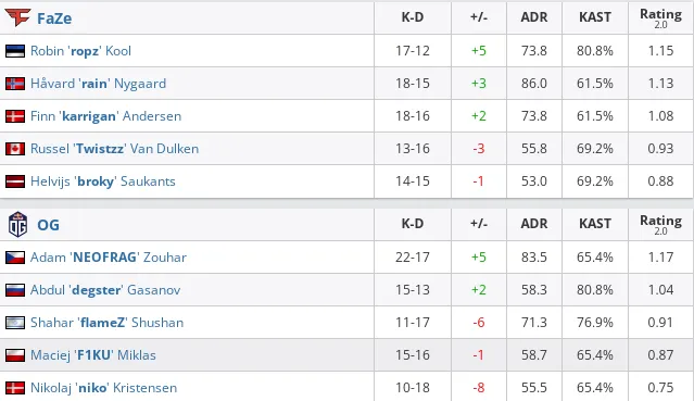 HLTV