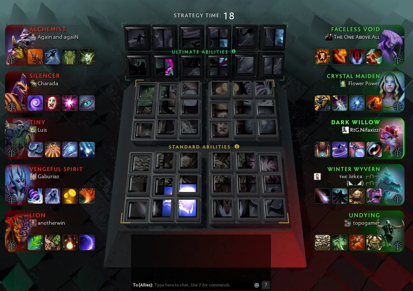 Ability Draft
