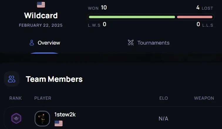 Stewie2K в составе Wildcard Gaming