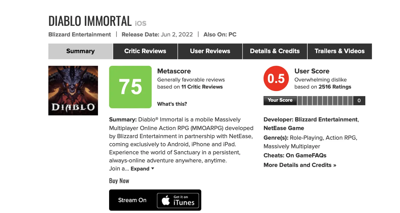 Рейтинг Diablo Immortal на Metacritic