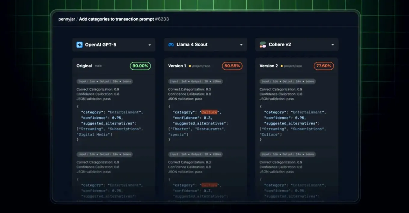 ChatGPT 5 выйдет в четырёх вариантах: gpt-5, gpt-5-mini, gpt-5-nano и gpt-5-chat