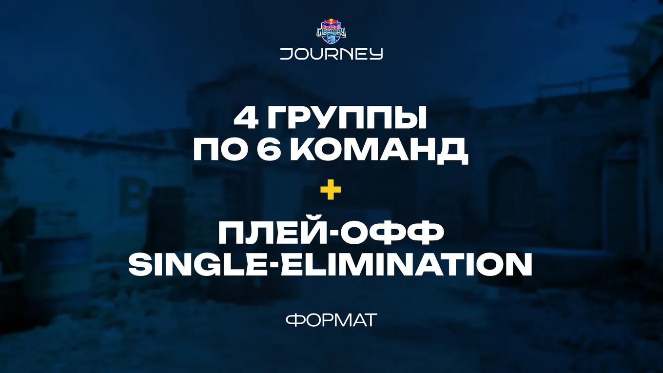 Red Bull JOURNEY 2025 проходит в два этапа: групповой и плей-офф