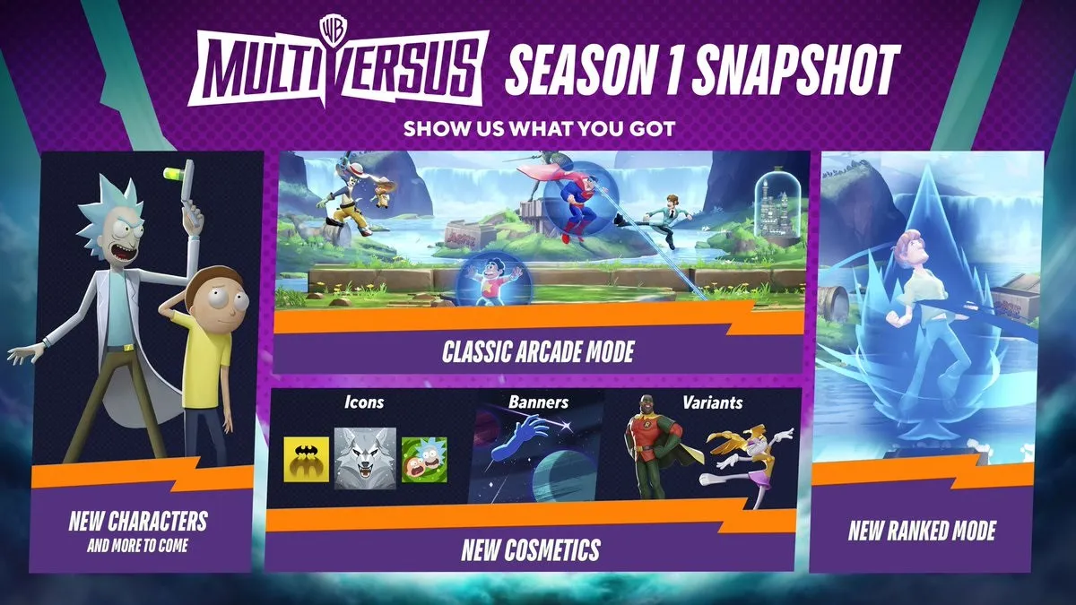 Дорожная карта первого сезона&nbsp;MultiVersus