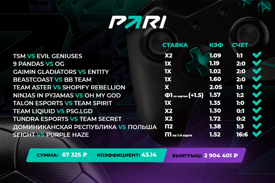 Экспресс клиента PARI
