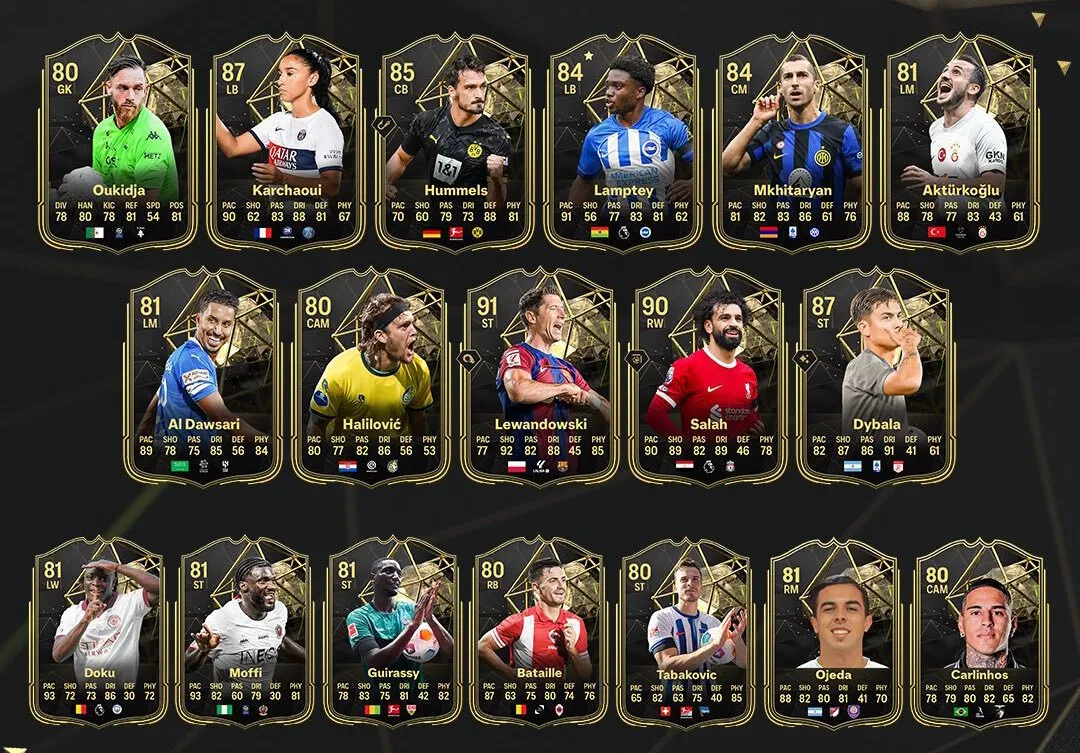 Первая команда недели в EA Sports FC 24