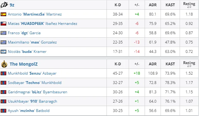 HLTV