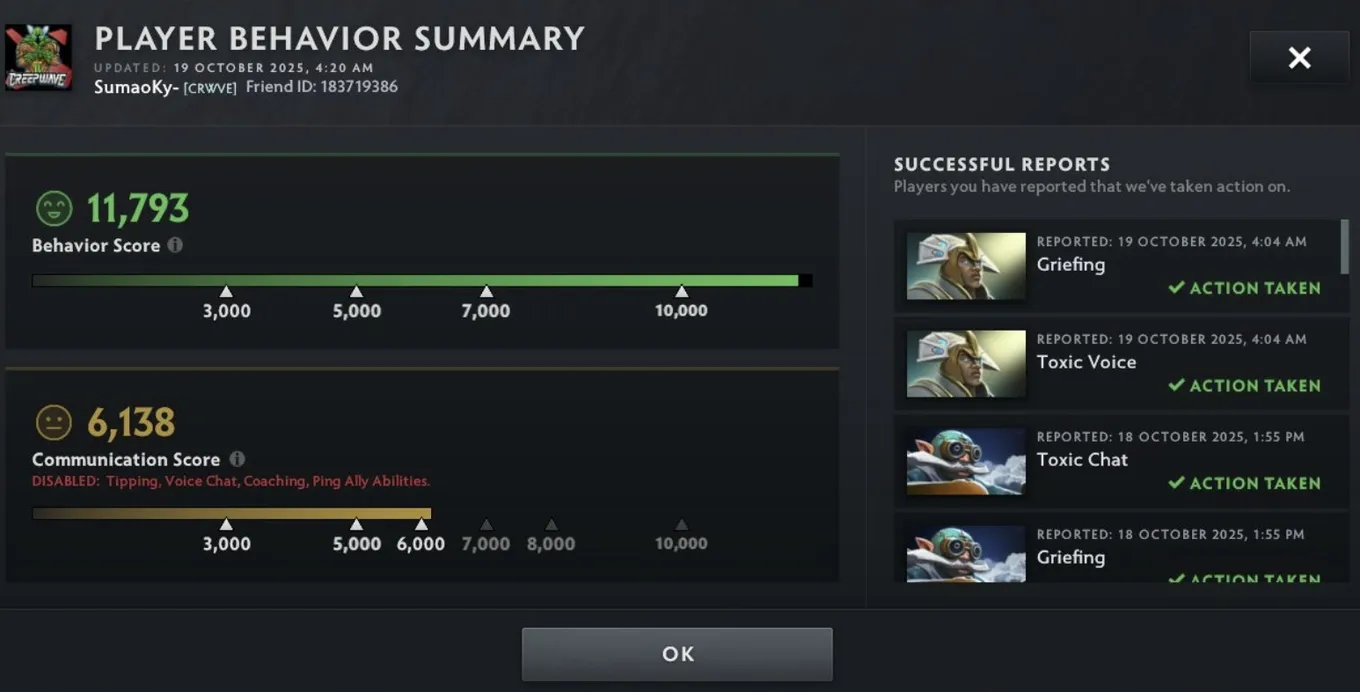 Порядочность ATF в Dota 2