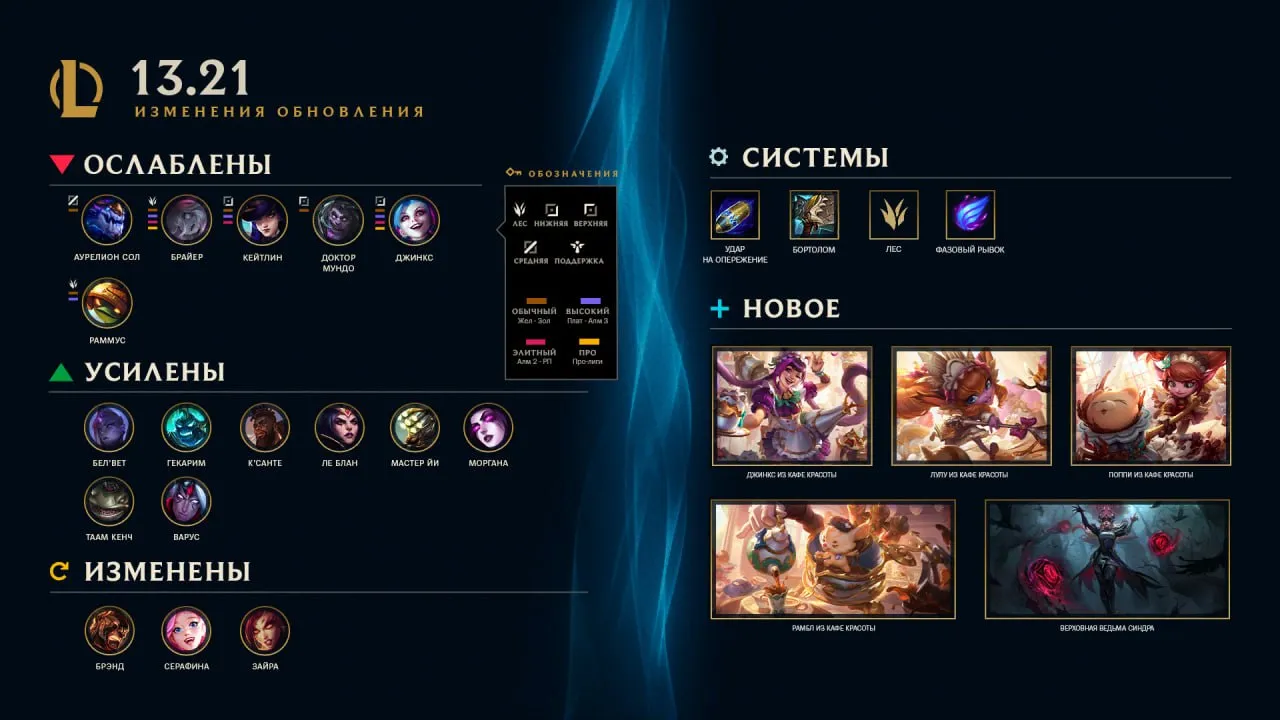 Обновление в LoL
