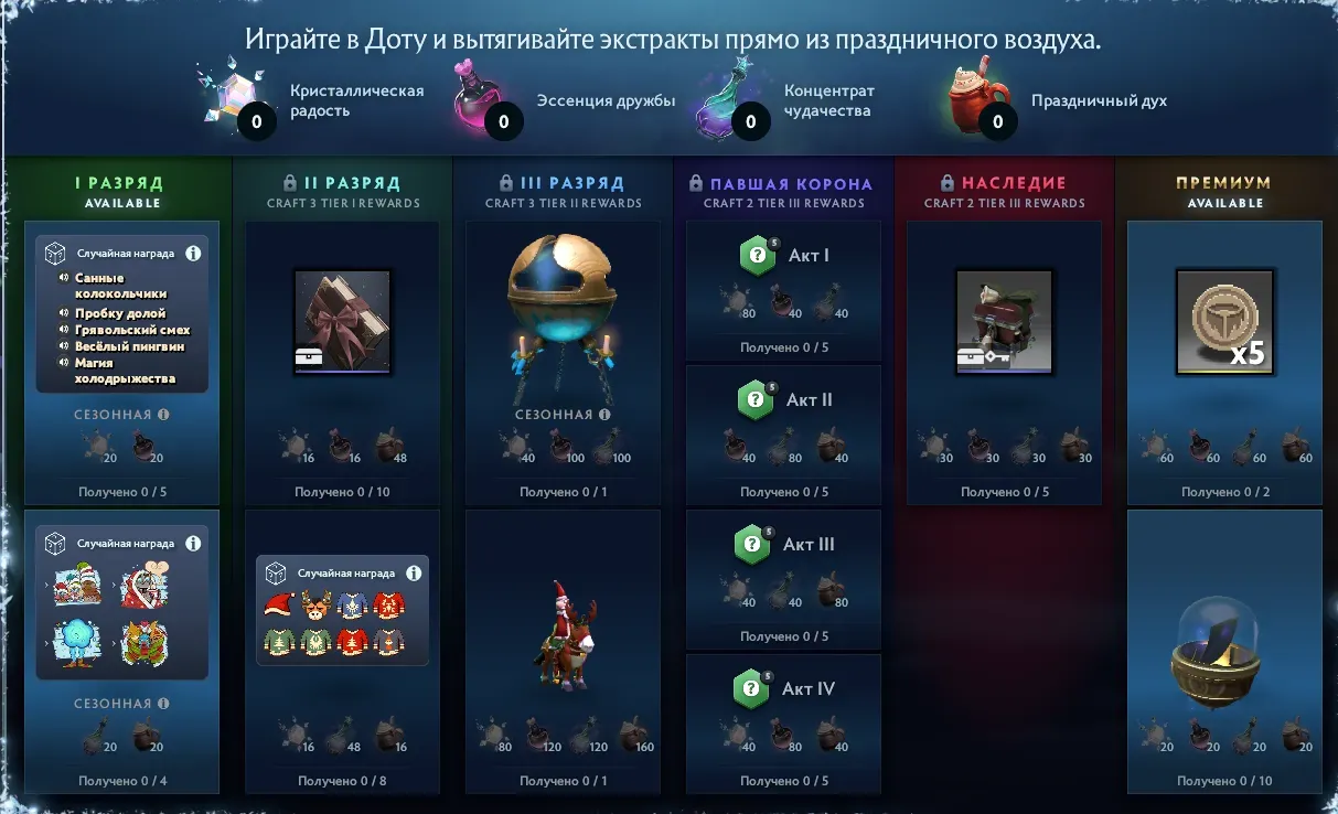 Холодрыжество