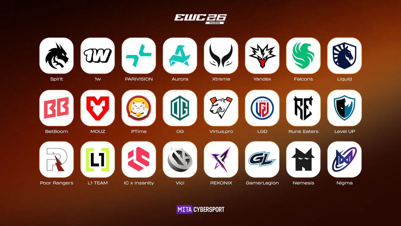 Всего в турнире Esports World Cup 2026 примут участие 24 команды