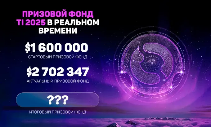 Cтатистика призового фонда от CyberMeta