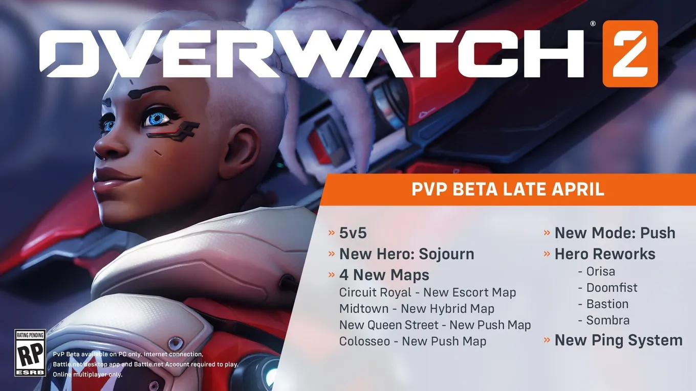 Контент бета-версии Overwatch 2