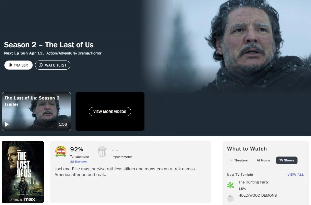 Сериал «Одни из нас» (The Last of Us) на Rotten Tomatoes