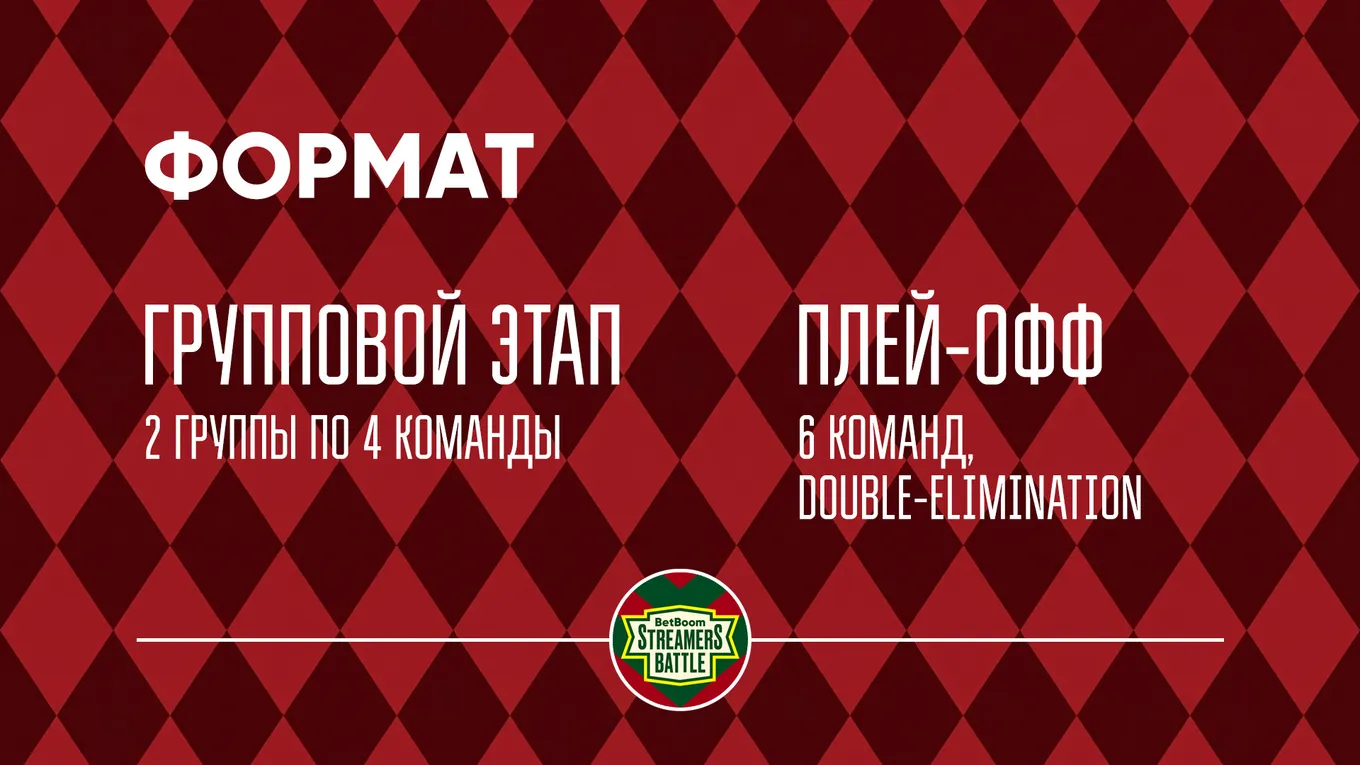 Впервые в истории серии BetBoom Streamers Battle организаторы вводят систему «Captains Draft + Fearless Draft»