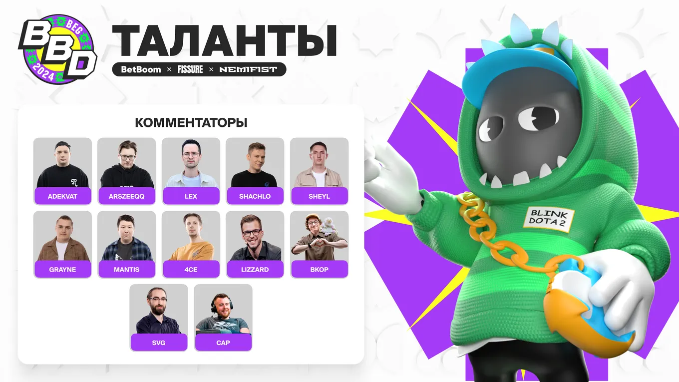 Комментаторы BetBoom Dacha Dota 2 2024
