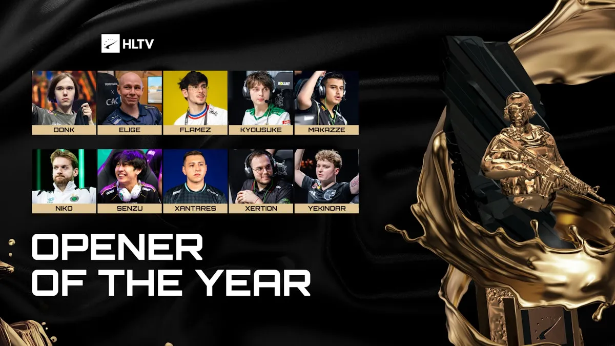 Номинация «Энтри-фрагер 2025» на HLTV Awards 2025