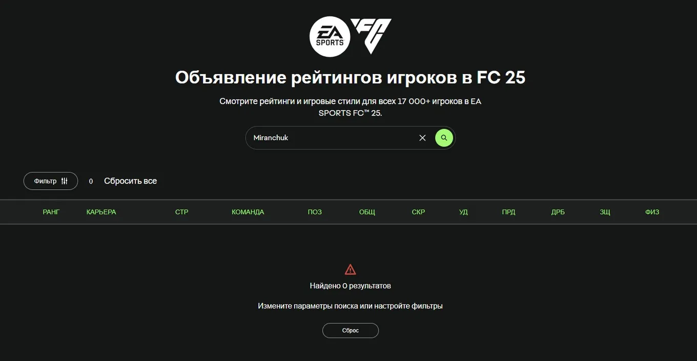 EA SPORTS FC 25