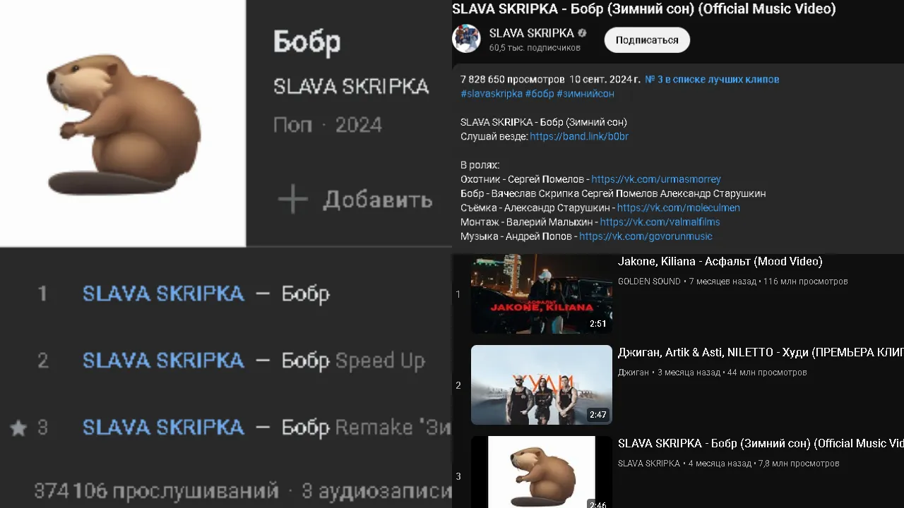 С началом 2025 года популярность «Бобра» возросла в разы, сегодня трек безумно популярен и обгоняет «Сигма-бой»