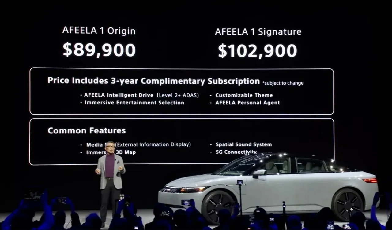 Стоимость моделей Sony & Honda